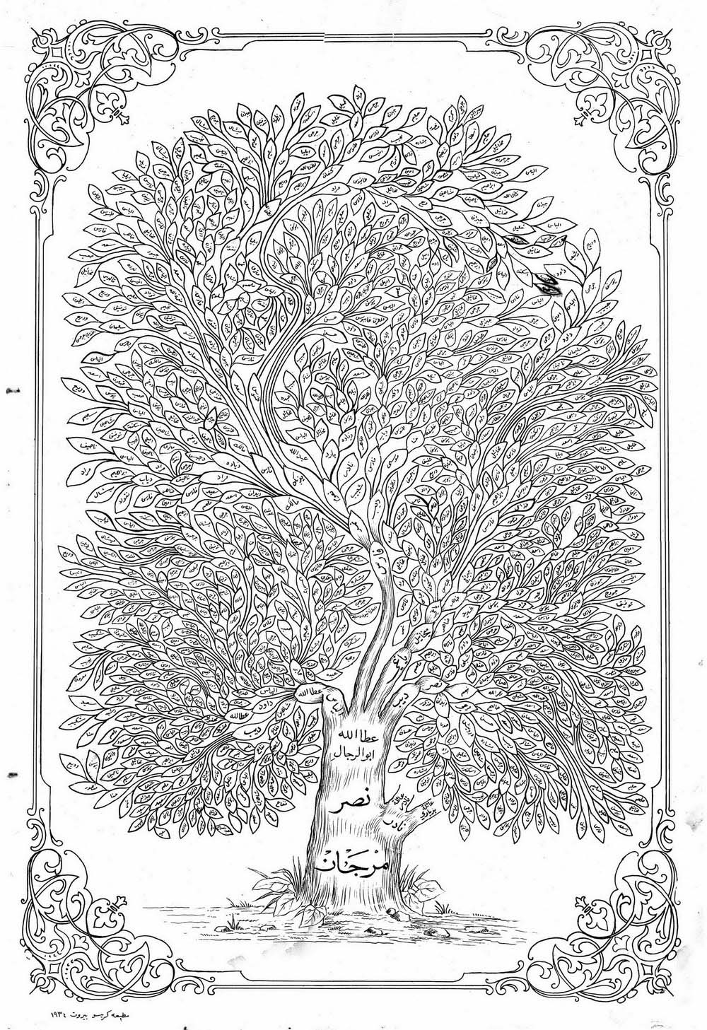 Abou Rjeily Family tree of 1934