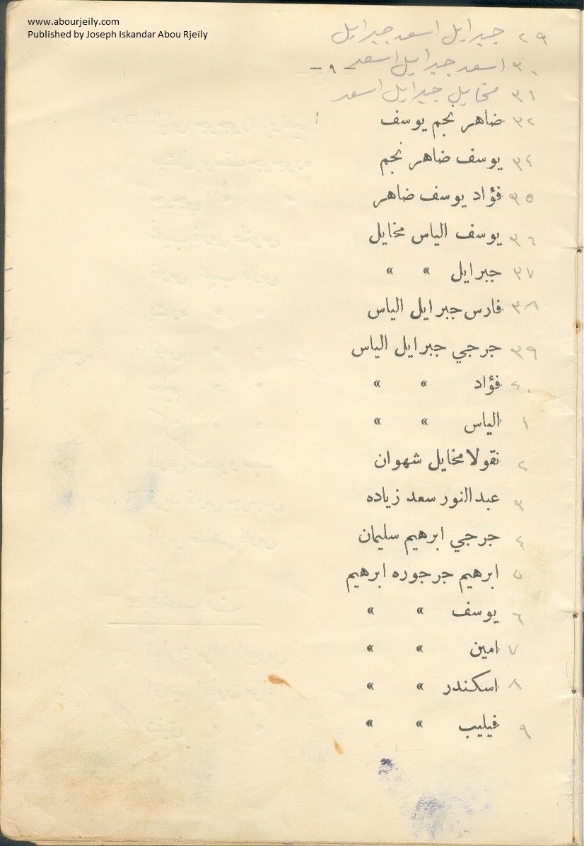 Abou Rjeily Family Book
